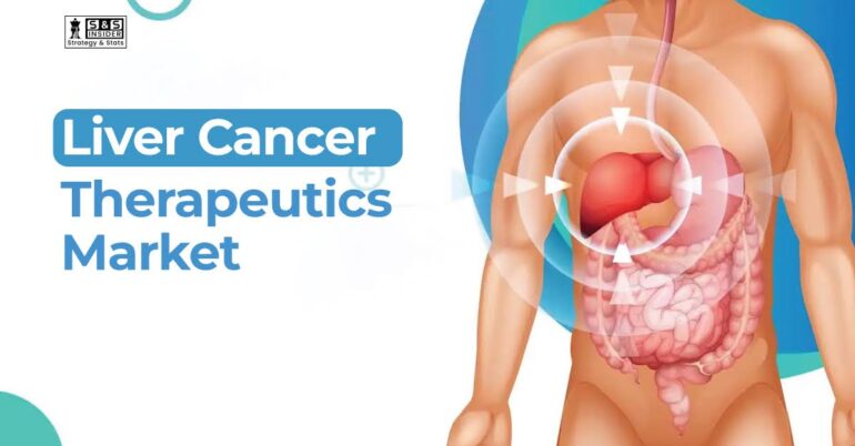 Breakthrough Therapies Propel Liver Cancer Therapeutics Market Toward USD 15.69 Billion by 2032