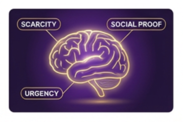 The Dark Psychology of Persuasion: Why It Works