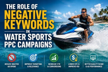 The Role of Negative Keywords in Water Sports PPC Campaigns