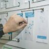 AI Workflows Emerge as the New Engine of Industry Transformation